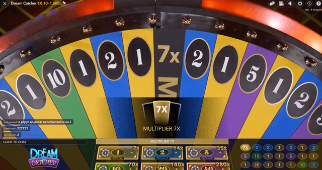 Live Dream Catcher kurzy a výplaty image